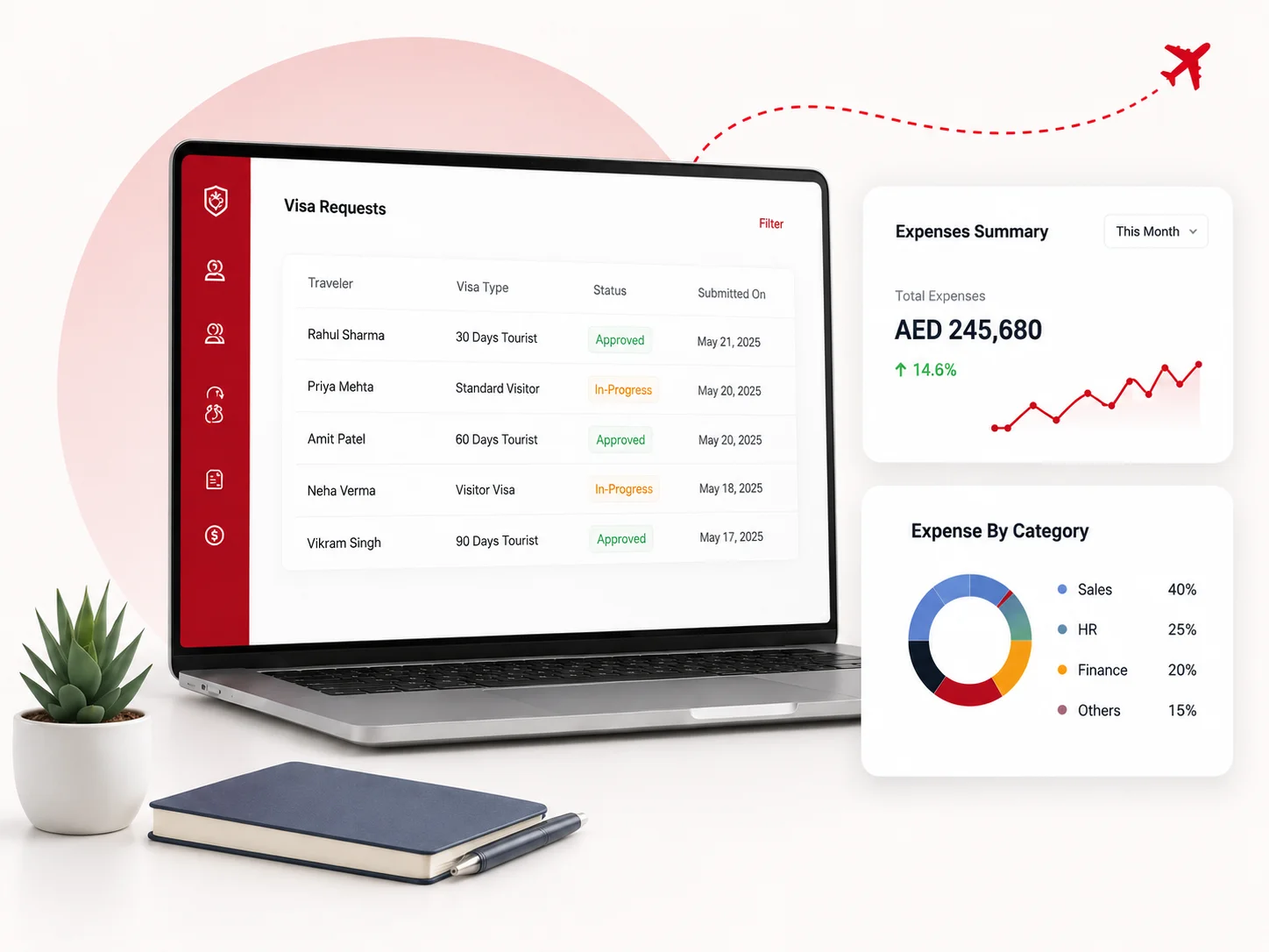 Corporate visa expense dashboard shown on a laptop